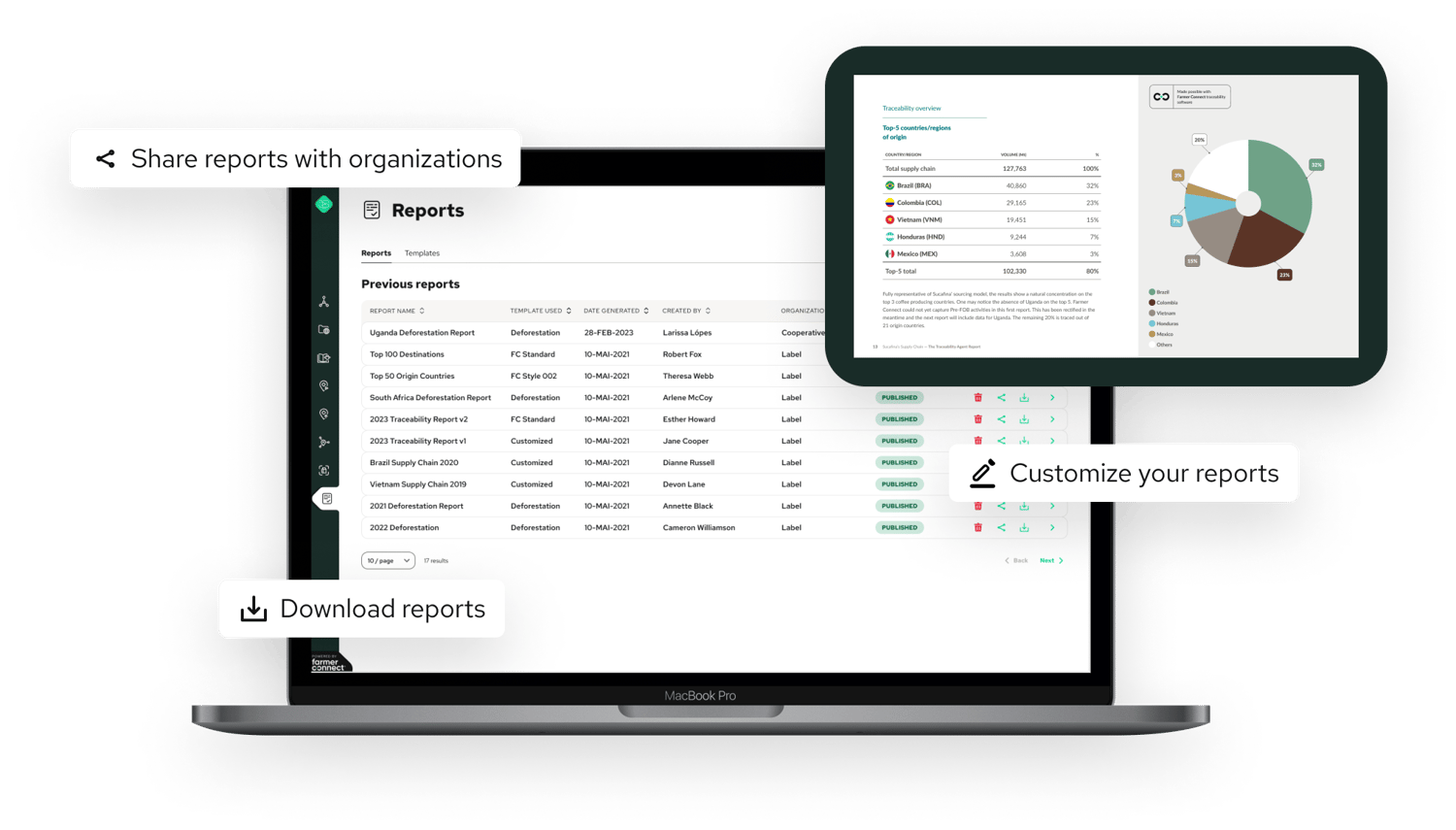 reporting solutions