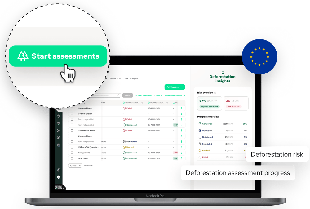 Deforestation assessment Deforestation assessment