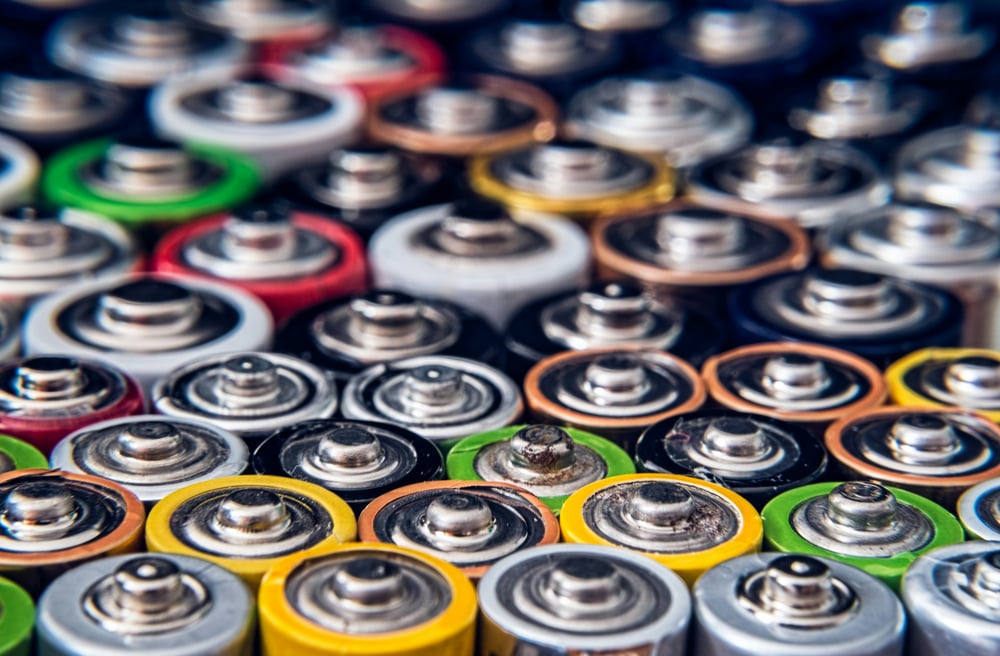 EU Battery Regulation checklist
